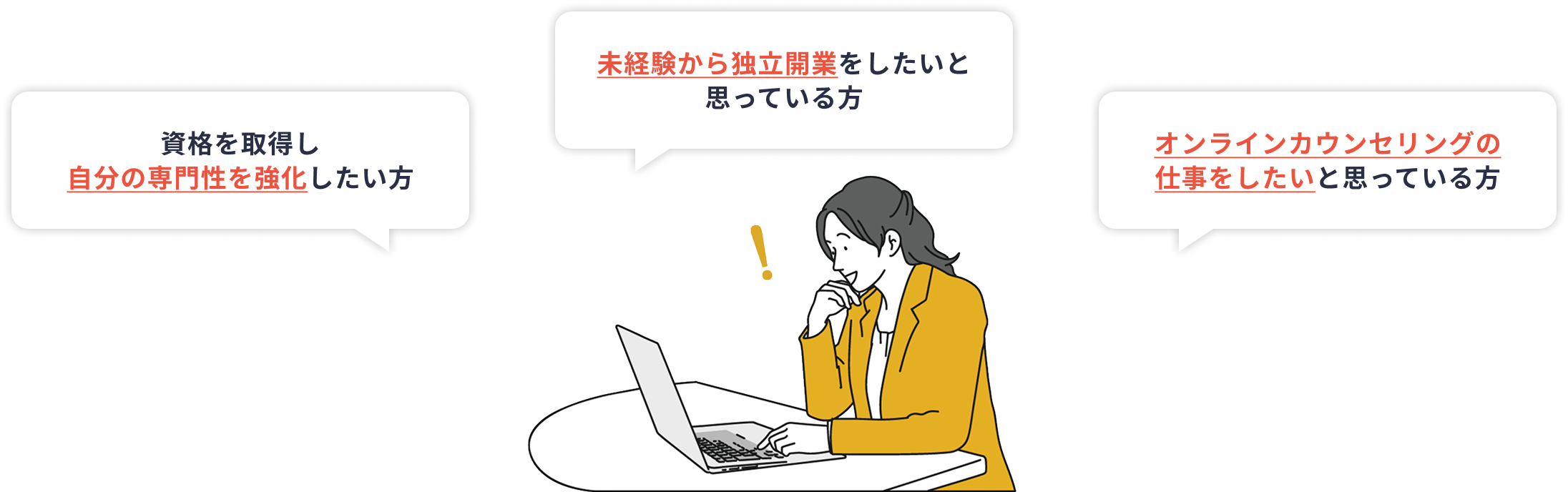 メンタルケア思考カウンセラーはこんな方におすすめの資格です！